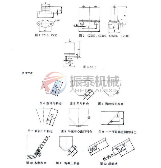 倉壁振動(dòng)器安裝方式